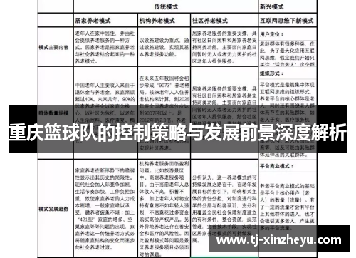 重庆篮球队的控制策略与发展前景深度解析